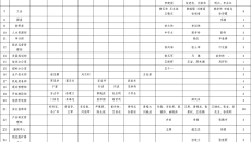 维基体育(集团)体育运动有限公司官网