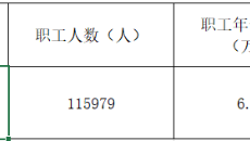 维基体育(集团)体育运动有限公司官网