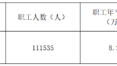 维基体育(集团)体育运动有限公司官网